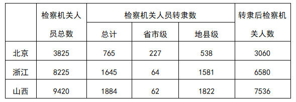 20221012153046_91322